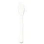 Forks White Paper 18cm