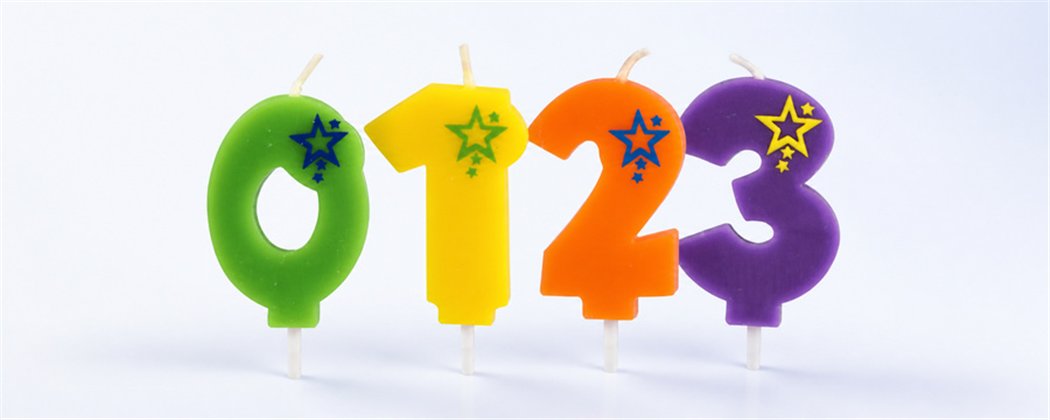 Number candles | Horecavoordeel