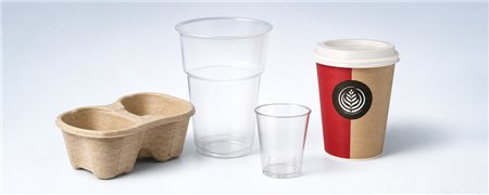 Drinkware | Horecavoordeel